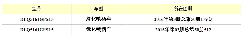 12����12�����|�L(f��ng)��(chu��ng)��D7L�G����ˮ܇�DƬ