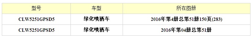 20���|�L(f��ng)����С���S���̞�ˮ܇�����DƬ