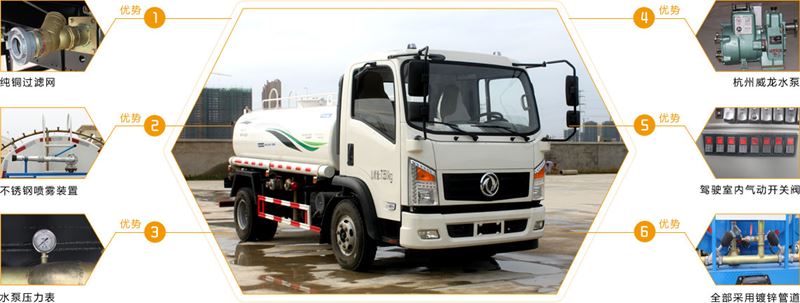 灑水車優(yōu)勢(shì)圖片 灑水車優(yōu)勢(shì)圖片