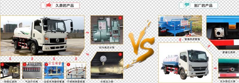 灑水車對(duì)比圖片 灑水車對(duì)比圖片