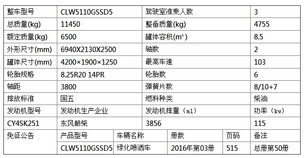 �|�L(f��ng)��������ˮ܇(ch��)����(sh��)��