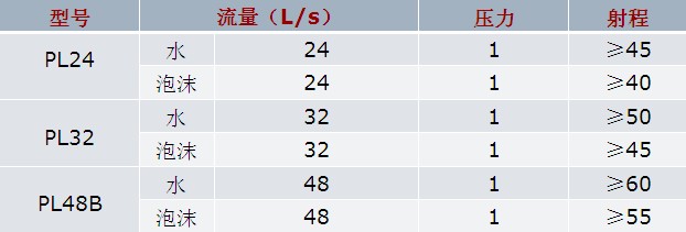 ��������ˮ����ĭ�����ڣ��ƺ��ƣ��ļ��g�����DƬ