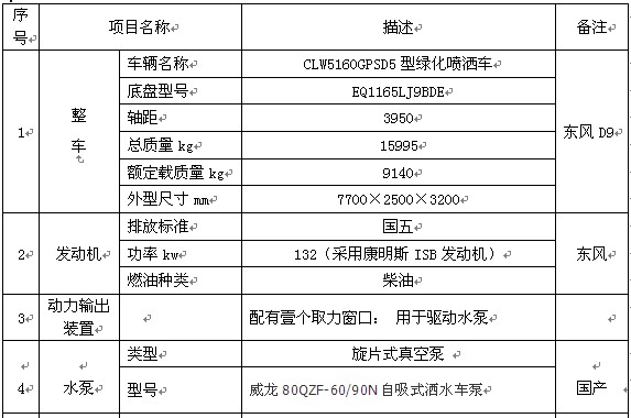 12���|�L������D9��ˮ܇��܇���g����(sh��)
