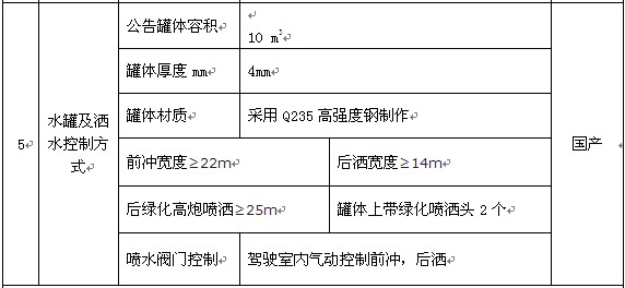 12���|�L������D9��ˮ܇��܇���g����(sh��)