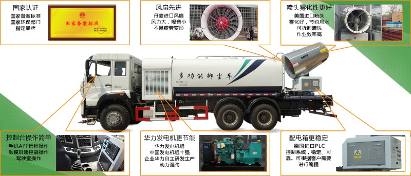 �๦���։m܇�Y���D