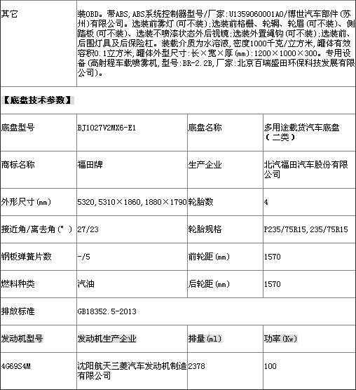 ����Ƥ����ˎ��ˮ܇(ch��)��܇(ch��)���g(sh��)����(sh��)��