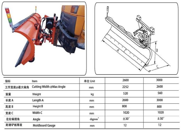東風天錦推鏟灑水車推鏟參數圖片 東風天錦推鏟灑水車推鏟參數圖片