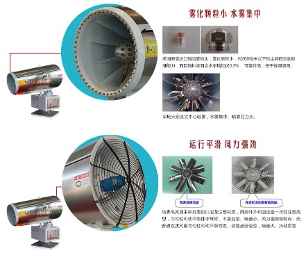 100���Ƅ�ʽ���F�C(j��)��(y��u)�݈DƬ