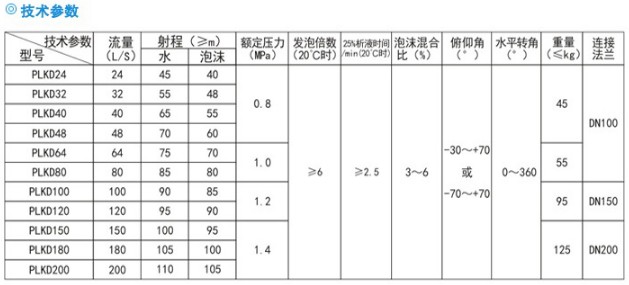 늿���ĭ��ˮ���������ڼ��g����
