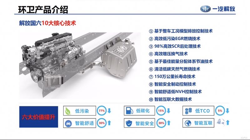 ������Ş�ˮ܇�l(f��)�әC(j��)10����ļ��g(sh��)