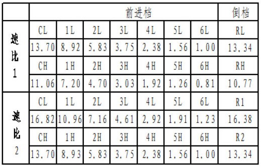 �|�L(f��ng)����14�n׃�����ٱȈDƬ