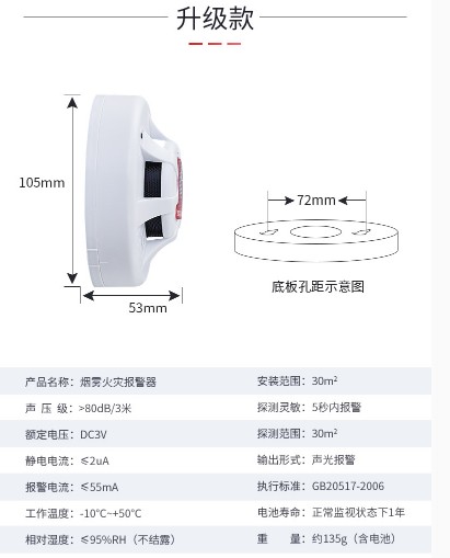 ���(z��i)���F����