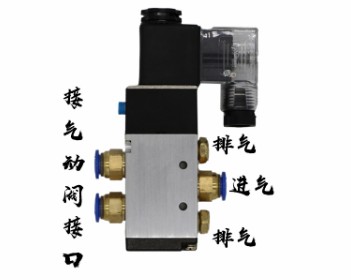 ��ˮ܇���(d��ng)���y_��ˮ܇늴����y