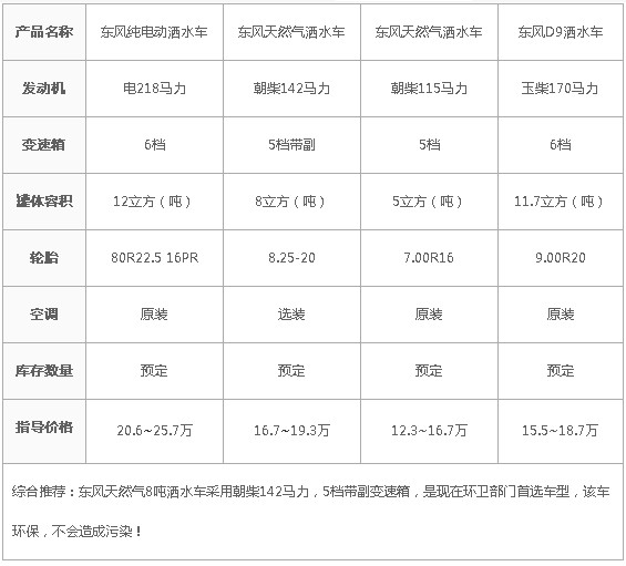 �|�L12����늄Ӟ�ˮ܇����܇�����Ì���