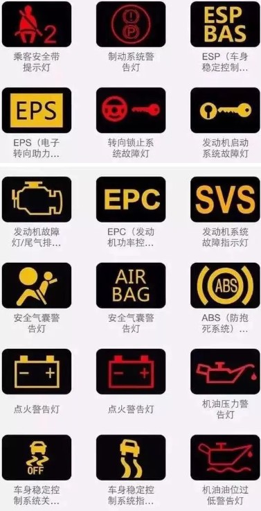 ��Ҏָʾ��D��