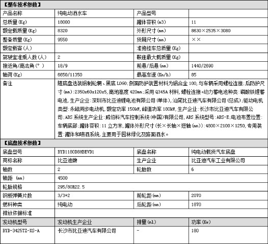 比亞迪12噸純電動灑水車技術參數 比亞迪12噸純電動灑水車技術參數