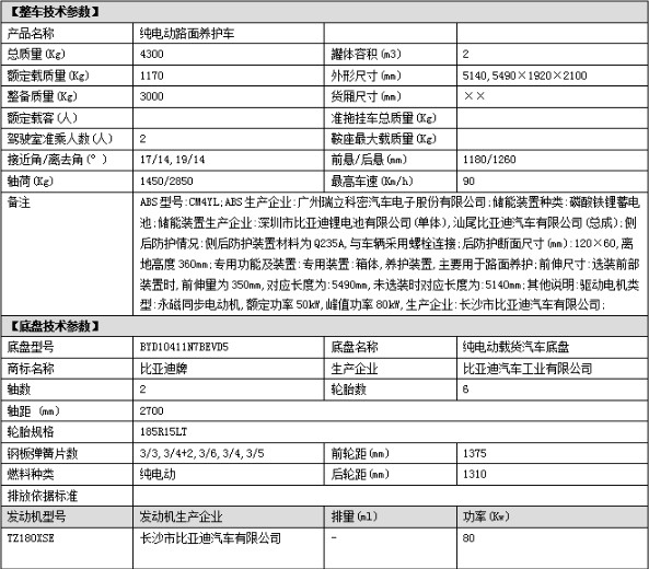 比亞迪T4純電動路面養護車技術參數 比亞迪T4純電動路面養護車技術參數