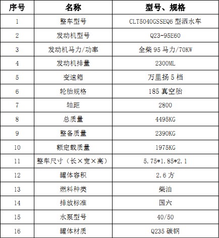 �����|�L(f��ng);��2.6���{�ƞ�ˮ܇