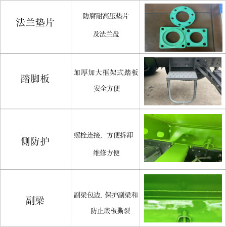 灑水車產品工藝介紹 灑水車產品工藝介紹