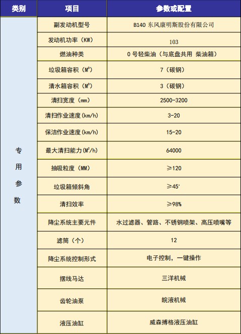 �|�L���\�������m܇���g����