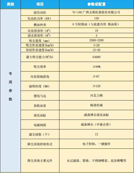 �|�L���\���m���������g����