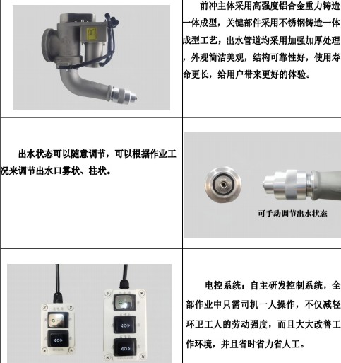 ���DD5020M/DD5020L늄�ǰ�_���^��Ҫ����չʾ