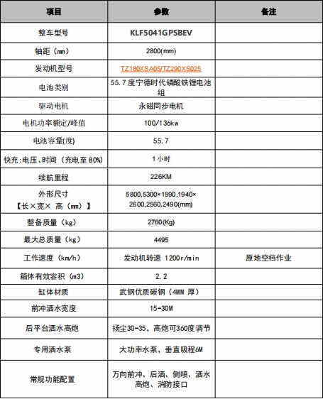 �|�L(f��ng)�A������Դ2.2����ˮ܇��܇���g(sh��)����(sh��)