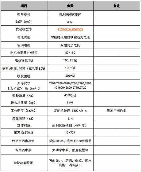 �|�L����������Դ5.4����ˮ܇