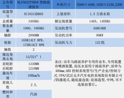 �L(zh��ng)��·���B(y��ng)�o(h��)܇܇�v��������(sh��)