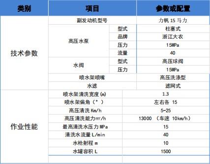�L(zh��ng)��·���B(y��ng)�o(h��)܇܇�v��������(sh��)