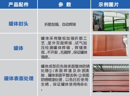 ��������7���{(l��n)�ƞ�ˮ܇(ch��)�a(ch��n)Ʒ��ˇ��B