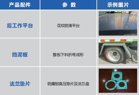 ��������7���{(l��n)�ƞ�ˮ܇(ch��)�a(ch��n)Ʒ��ˇ��B