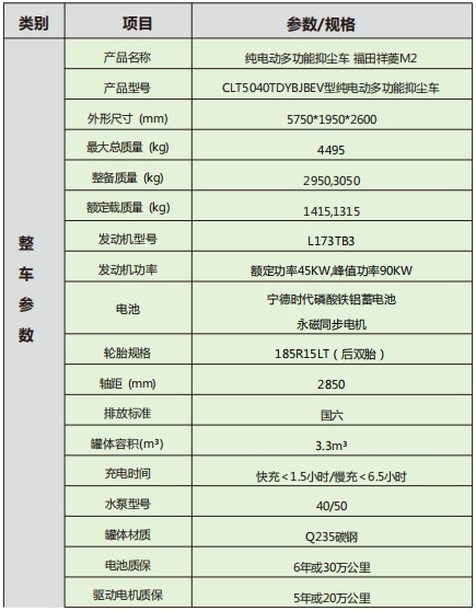 ��������M2��늄�(d��ng)�๦���։m܇_�v����CLT5040TDYBJBEV�ͼ�늄�(d��ng)�๦���։m܇