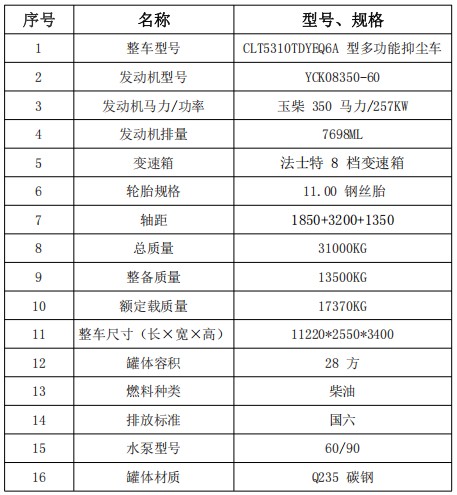 �|�L�A��DV5ǰ�ĺ��28����ˮ܇