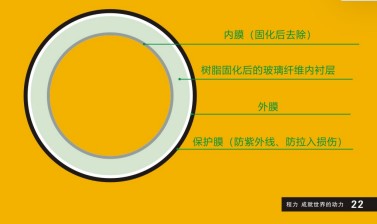 ��������̻��ܵ��ޏ�܇_������CL5080XJX6AHQ�͙z��܇