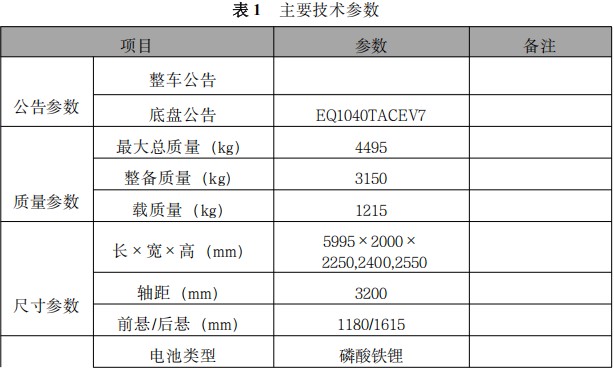 �|�L(f��ng);�ݼ�늄�(d��ng)5����ˮ܇_�|�L(f��ng);�ݼ�늄�(d��ng)4��·���B(y��ng)�o(h��)܇