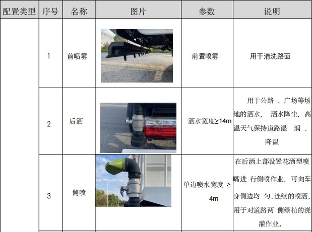 �|�L(f��ng);�ݼ�늄�(d��ng)5����ˮ܇_�|�L(f��ng);�ݼ�늄�(d��ng)4��·���B(y��ng)�o(h��)܇