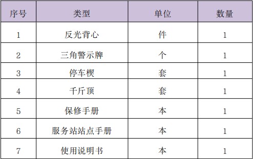 東風(fēng)途逸純電動(dòng)5方灑水車_東風(fēng)途逸純電動(dòng)4方路面養(yǎng)護(hù)車 東風(fēng)途逸純電動(dòng)5方灑水車_東風(fēng)途逸純電動(dòng)4方路面養(yǎng)護(hù)車