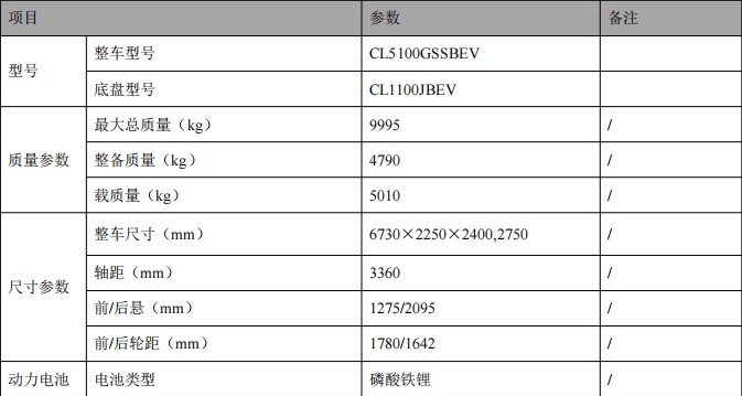 程力壹為10方新能源灑水車_程力牌CL5100GSSBEV型純電動灑水車 程力壹為10方新能源灑水車_程力牌CL5100GSSBEV型純電動灑水車