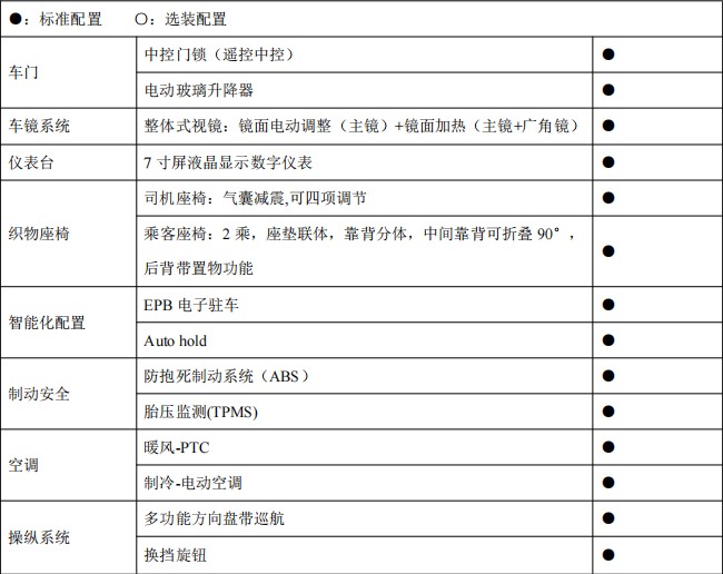 程力壹為10方新能源灑水車_程力牌CL5100GSSBEV型純電動灑水車 程力壹為10方新能源灑水車_程力牌CL5100GSSBEV型純電動灑水車